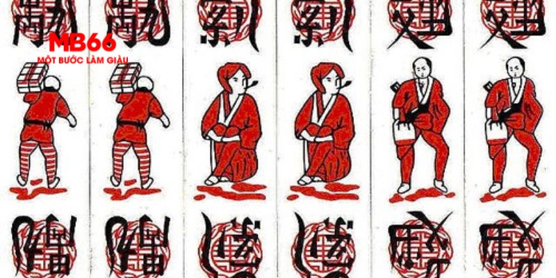 18win bản đồ sao cá nhân