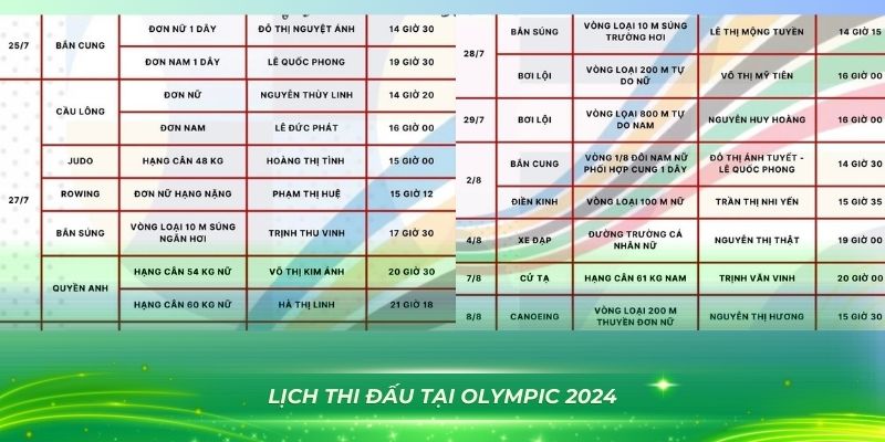 18win bắn cá vàng