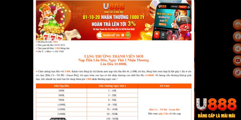 18win game nổ hũ là gì