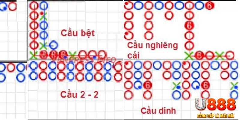 18win kết quả xổ số miền nam